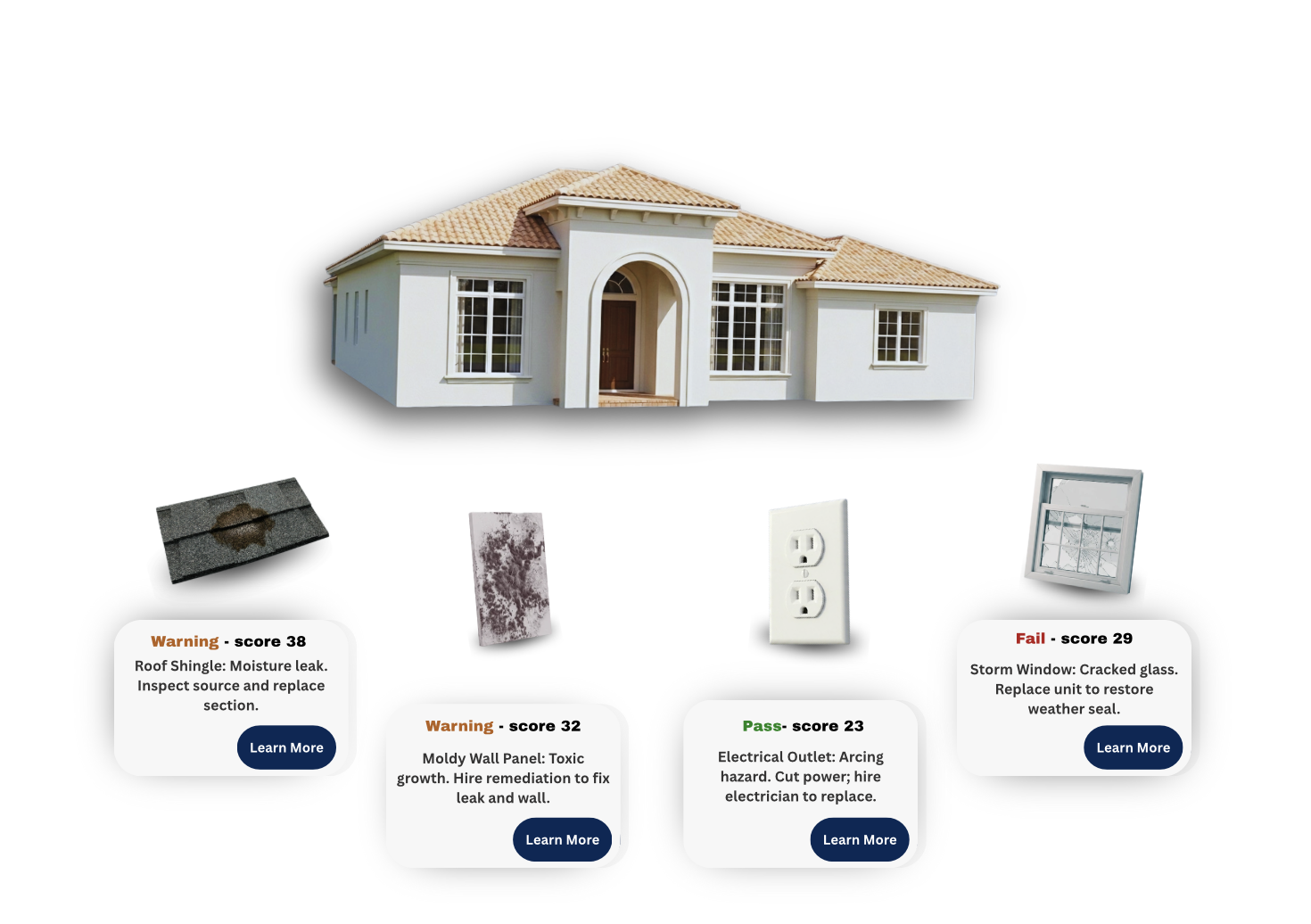 HomeGuard demo: a home with AI inspection cards showing fail results for roof moisture, mold, electrical outlet, and cracked window.